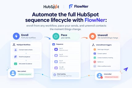 HubSpot Sequence Automation