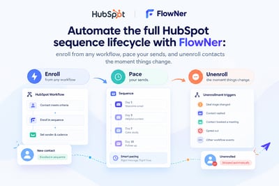 HubSpot Sequence Automation: Enroll, Throttle, Unenroll